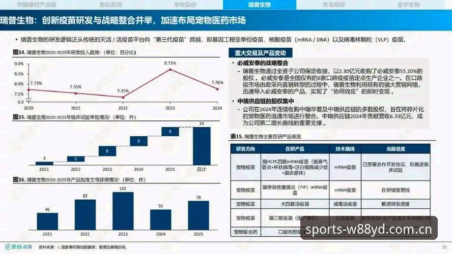中国金花法网签运如何？W88优德用户如何解读2026女单格局？