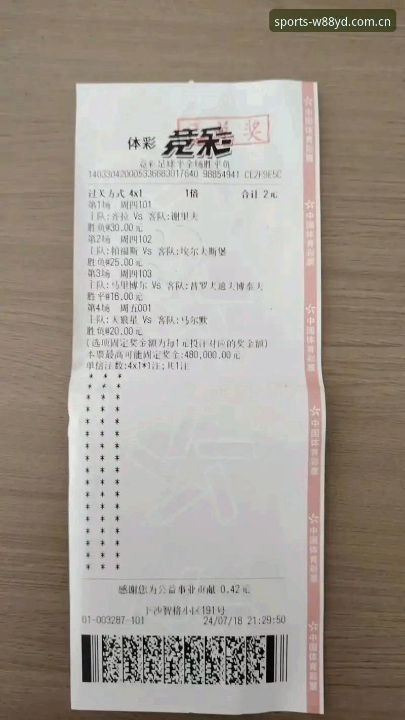 W88YD体育平台 五年体育投注老手的真实评测:W88优德平台如何用细节赢得用户信赖?
