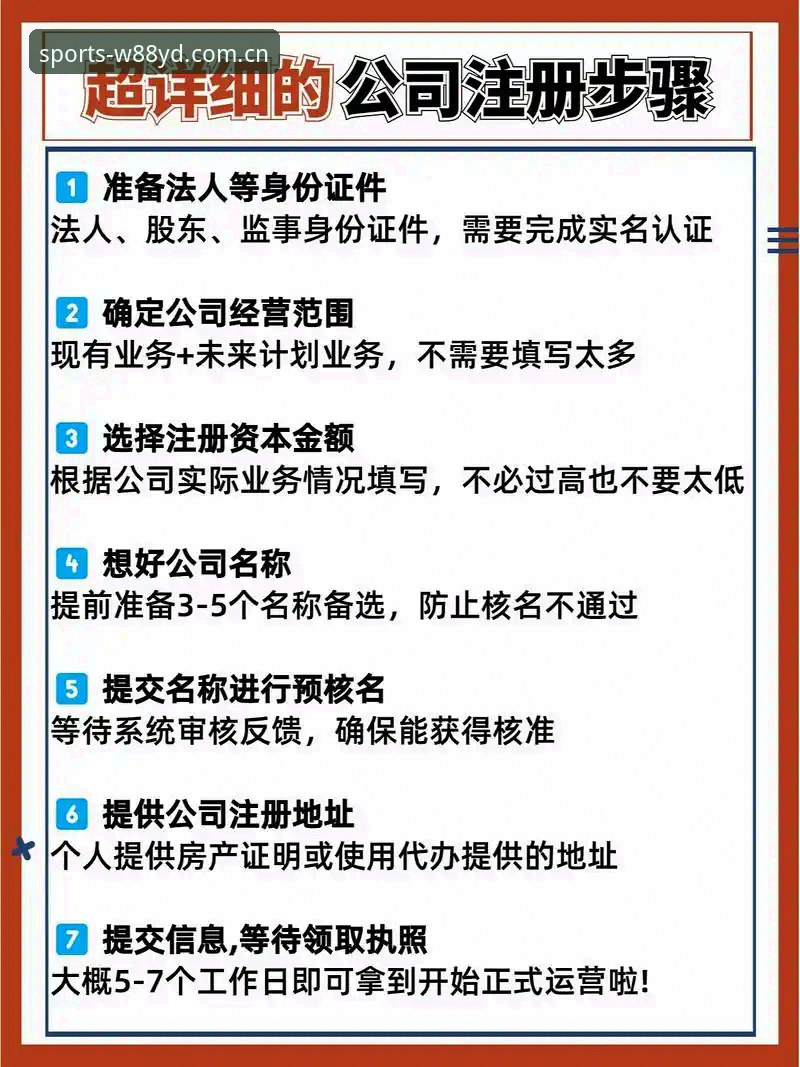 7个步骤教你完成W88优德注册并开始投注
